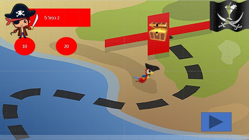 אי המטמון בחשבון